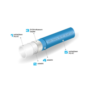 kan põrandaküttetoru blue2