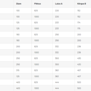 mürasummuti ysc 100/600