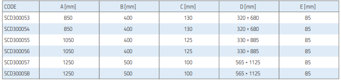blue river kondensaadivann küttekaabliga hall