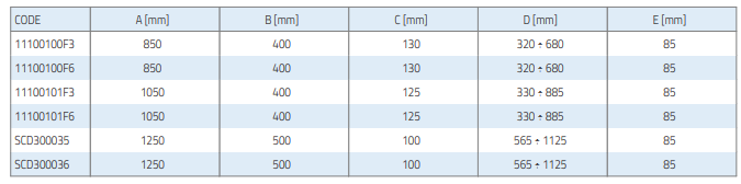 blue river kondensaadivann küttekaabliga