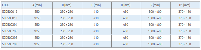 blue river kondensaadivann genius reguleeritavate jalgadega tabel