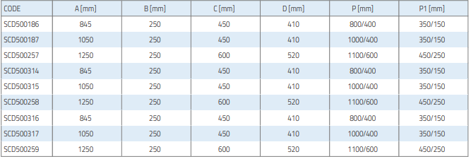 blue river kondensaadivann infinity raamiga tabel