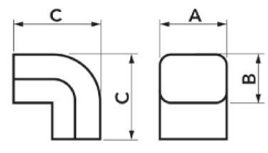 excellens ca corner curve