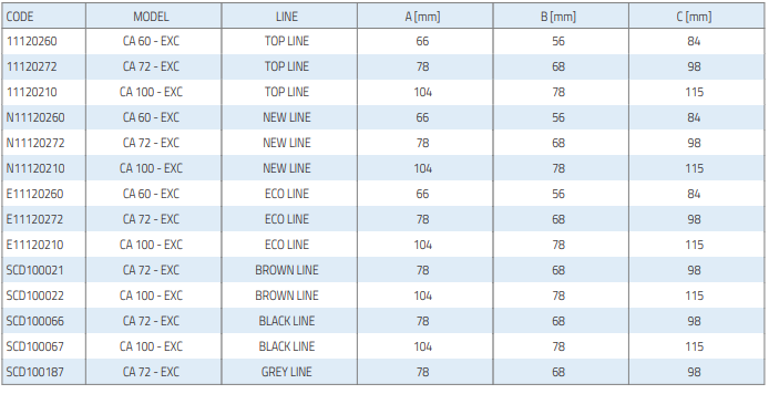 excellens ca corner curve