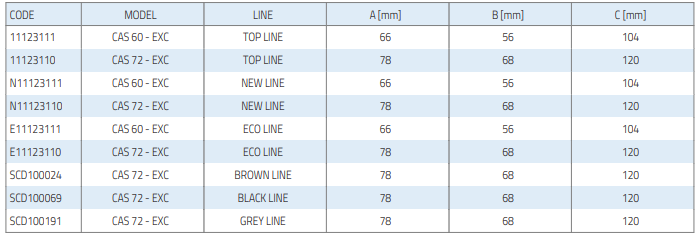 excellens cas articulated corner curve