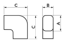excellens cp flat curve