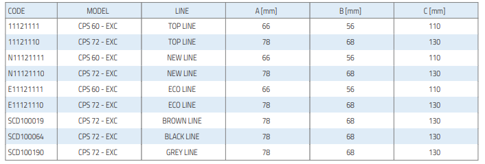 excellens cps articulated flat curve