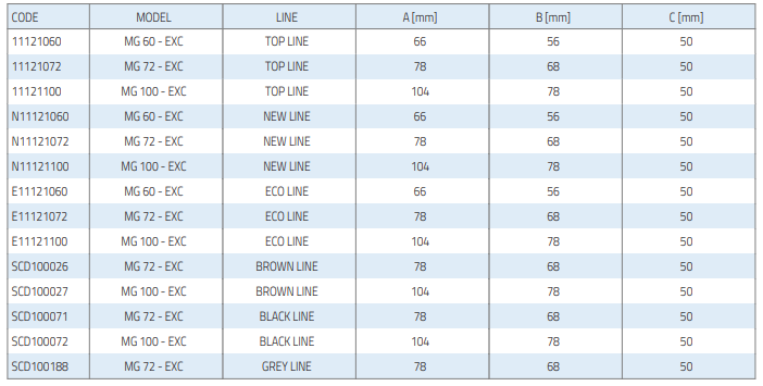 excellens mg coupling sleeve