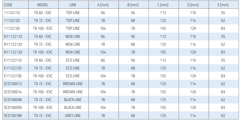 excellens ta corner terminal