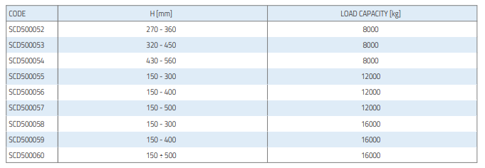 hercules reguleeritav põrandaraam tabel