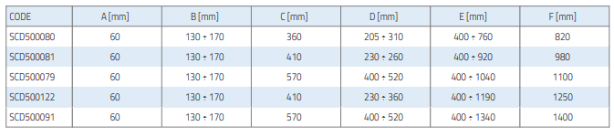 kondensaadivann vibratsioonipuksidega tabel
