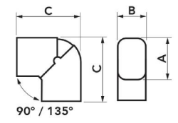 excellens cps articulated flat curve