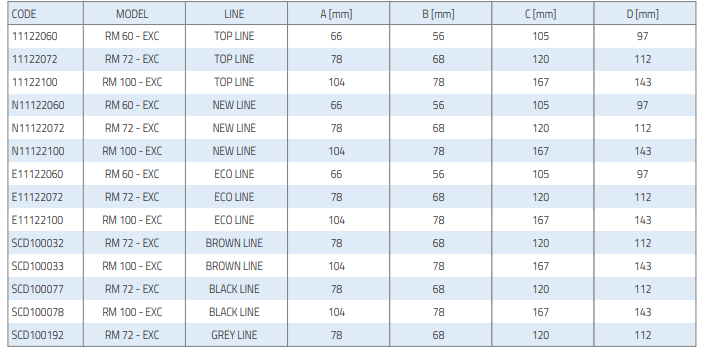 excellens rm wall rosette