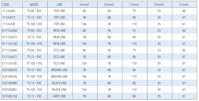 excellens ts pipe output terminal