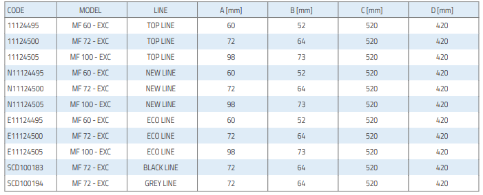 excellens mf flexible sleeve