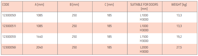 seinapealne õhkkardin ülemise õhusisendiga moodud